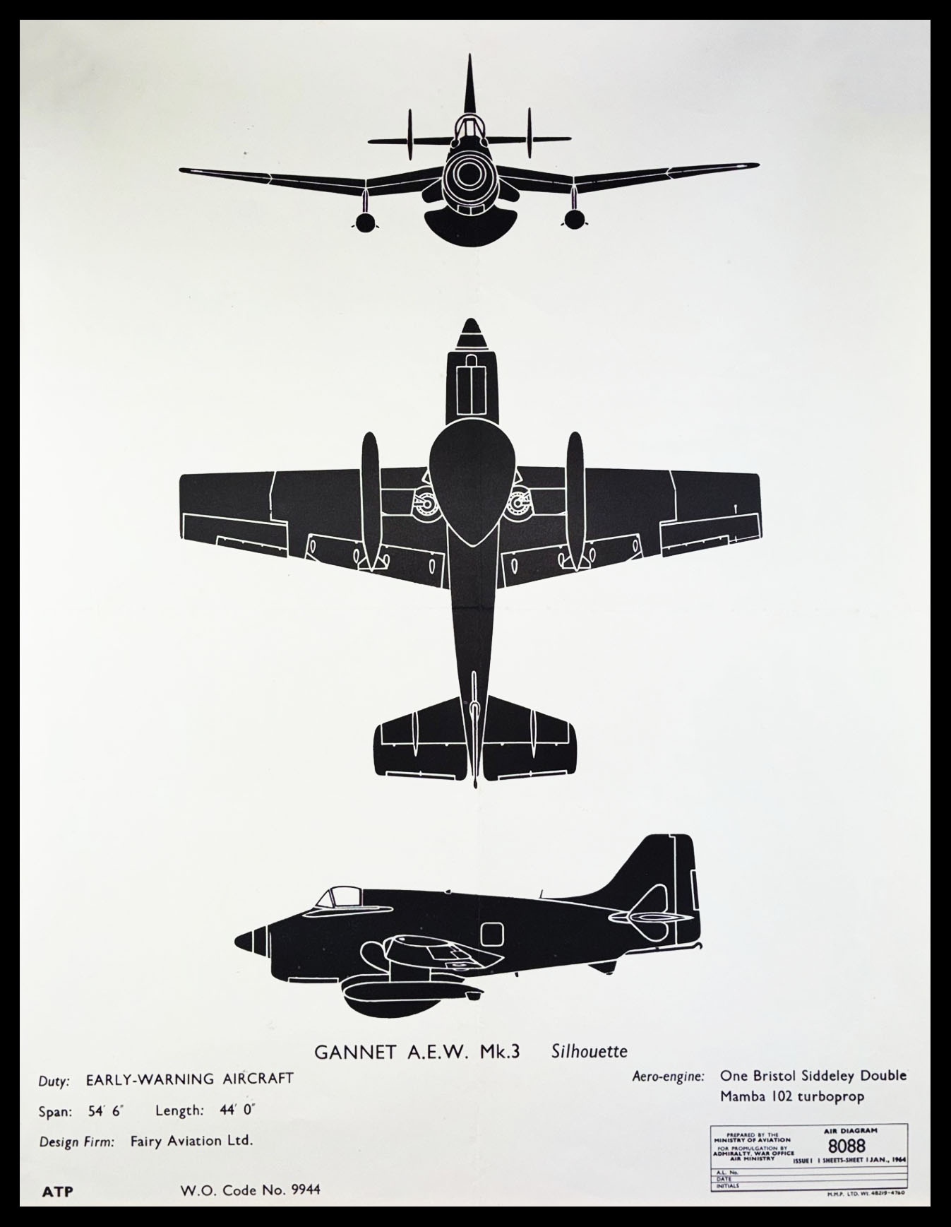 Gannet AEW (Airborne Early Warning) Air Diagram 8088