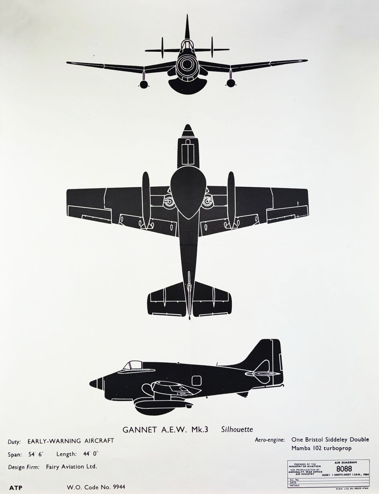 Gannet AEW (Airborne Early Warning) Air Diagram 8088